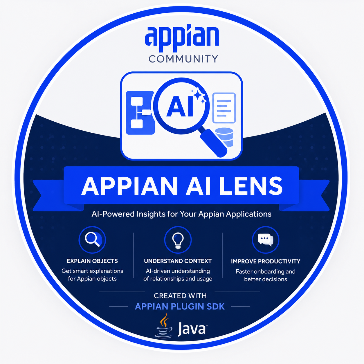 Appian AI Lens
